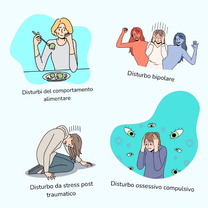 trastornos mentales GAM Medical